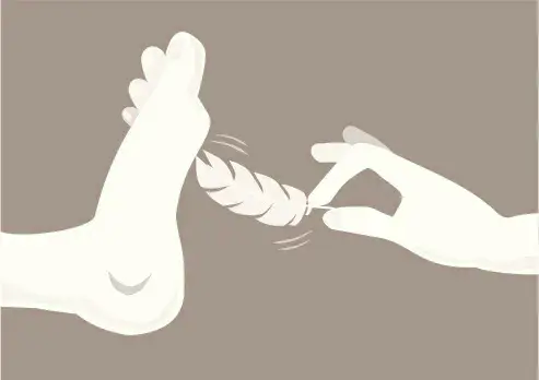 西檬之家字母圈的SUB是什么意思? 一