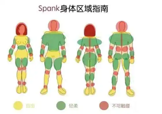 西檬之家K9犬系是什么意思?你的属性是什么? 一